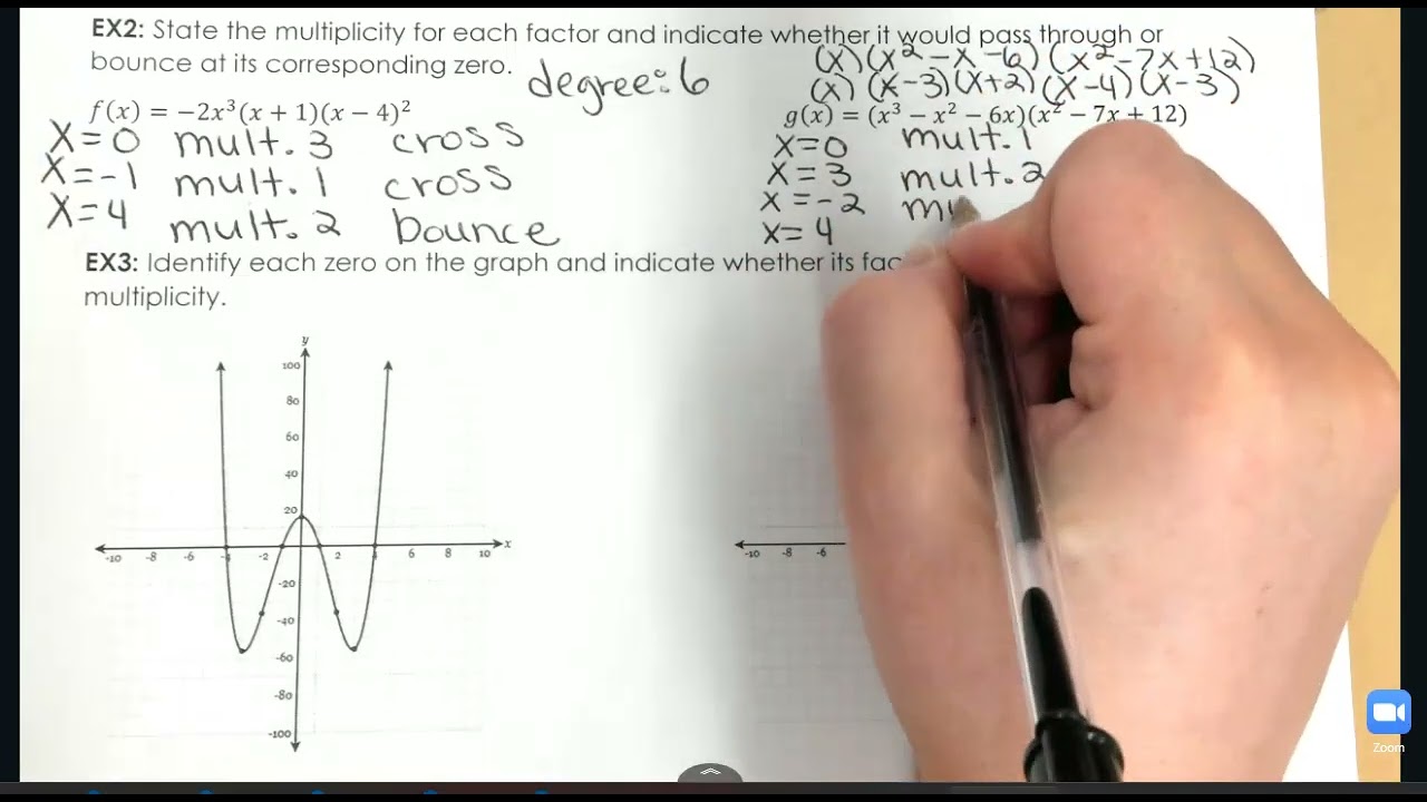Graphing Polynomials Day 3