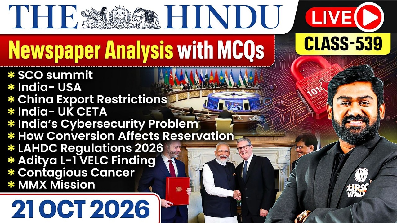 The Hindu Analysis - 21st October | The Hindu Newspaper Today with MCQs | Aasim Sir