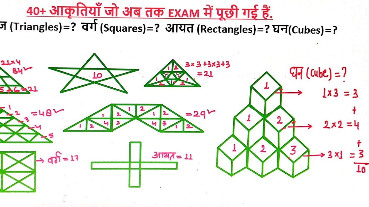 Counting of Figures Reasoning, counting of triangles, counting of squares, त्रिभुज गिनना, वर्ग गिनना