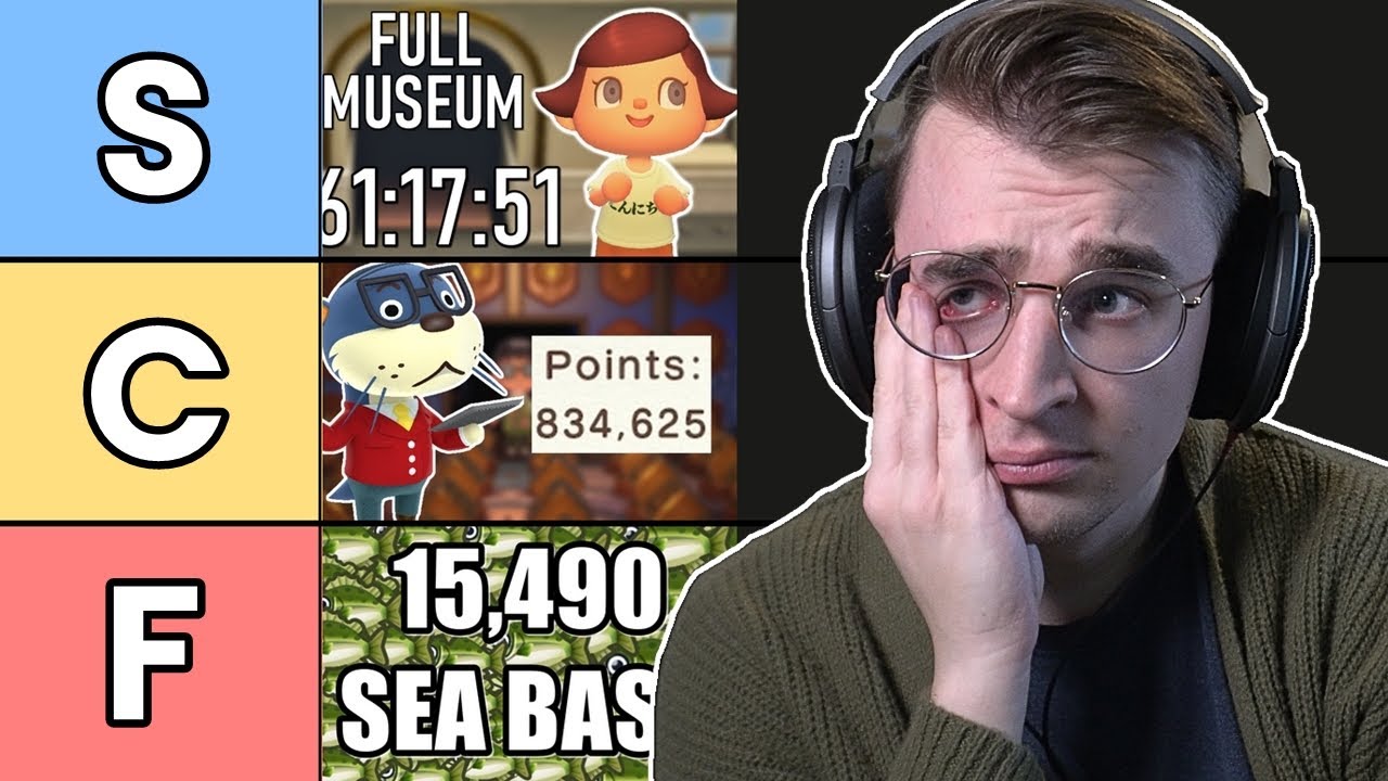 Ranking All Of My Videos!