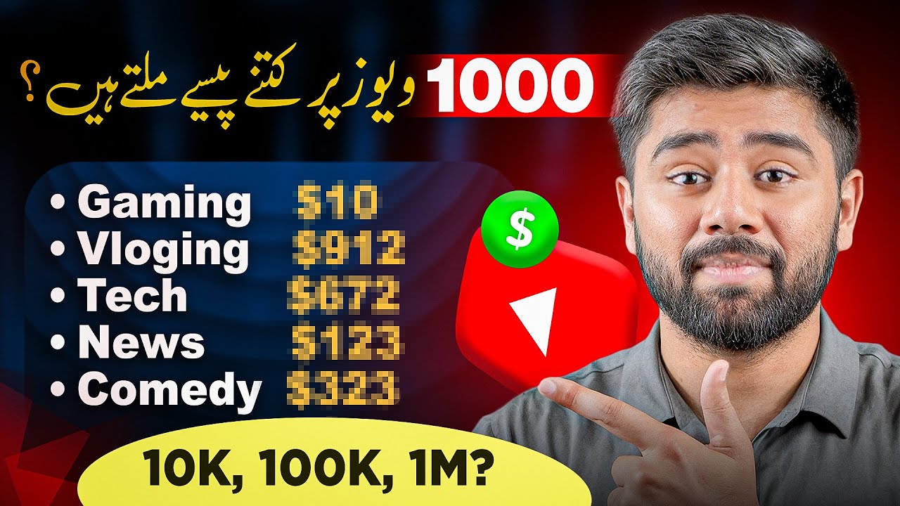YOUTUBE 1K VIEWS PAR KITNA PAISA DETA HAI? | How Much YouTube Pays Per View?