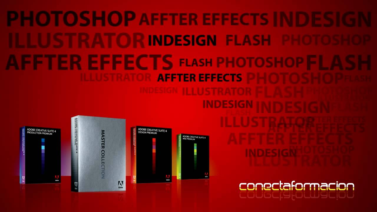 Conecta Tutoriales Adobe User Group