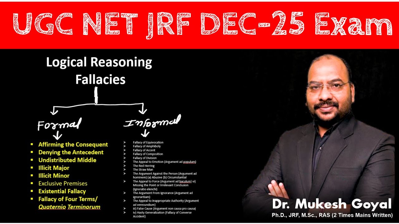 Fallacies Logical Reasoning Dec-25 Exam || SWMG | Dr. Mukesh Goyal