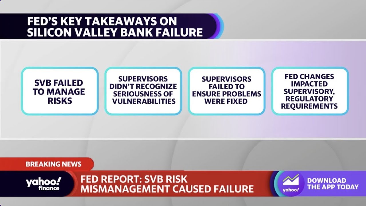 Fed report: Silicon Valley Bank a 'textbook case of mismanagement'