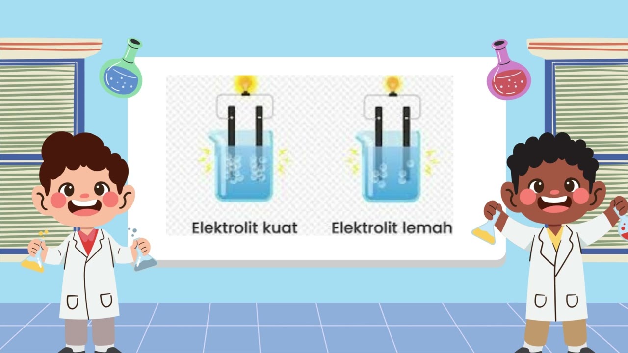 TUGAS Larutan Elektrolit dan Larutan Nonelektrolit kelompok 1