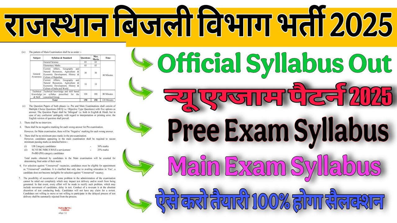 Rajasthan Electricity Department New Exam Pattern 2025|Rvunl Exam Syllabus|RVUN Exam Pattern and ...