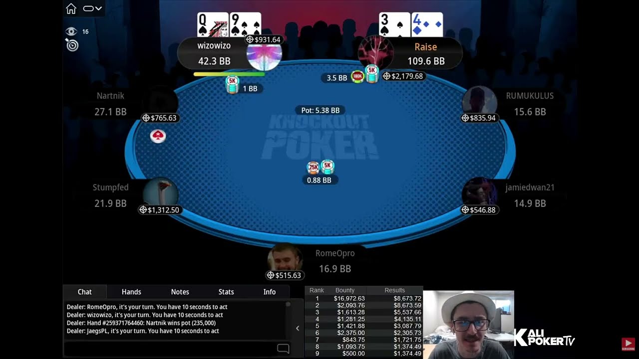Final Table Commentary: New Year Series 2026 $530 PKO