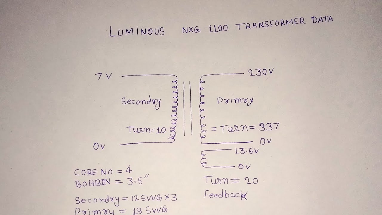 Luminous nxg transformer data || 2024 ||