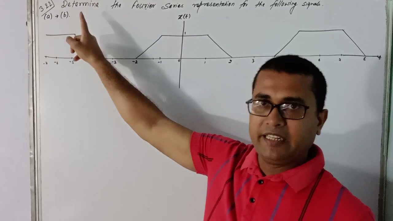 Fourier Series - 13 | Solution of 3.22(a)-(b) of Oppenheim | Chapter3 | Signals and Systems