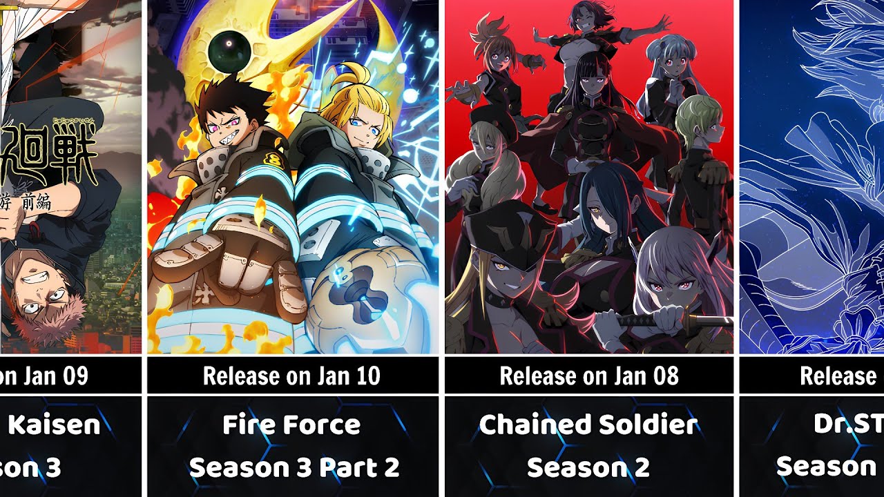 All Upcoming Anime of 2026