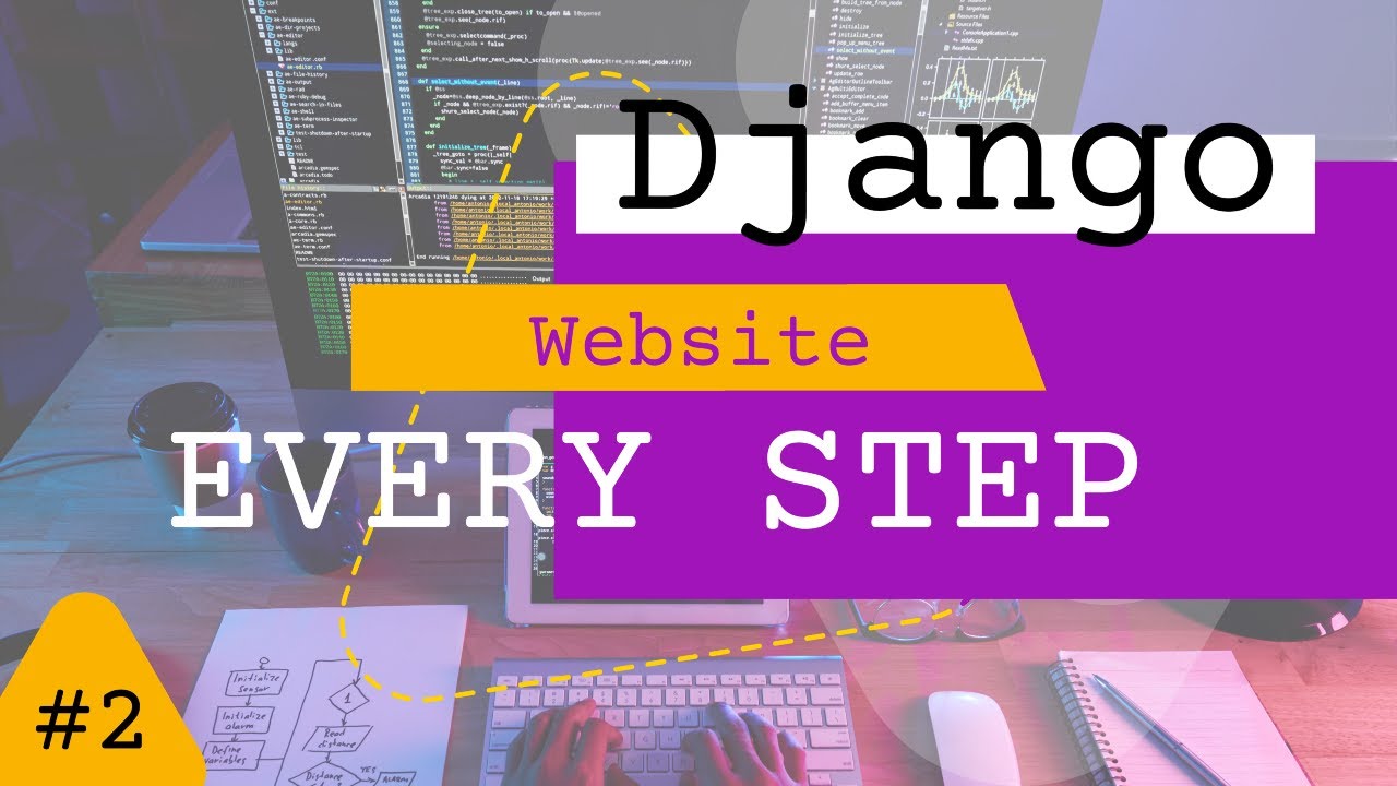 Python Django adding admin security