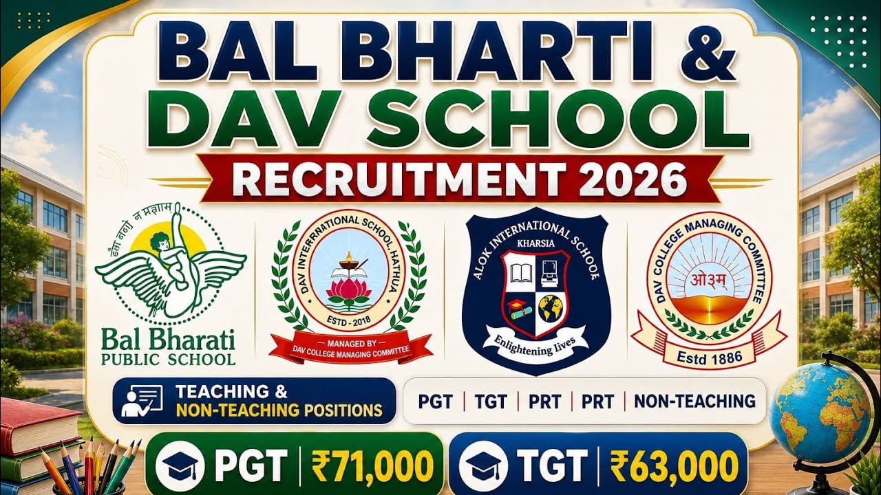 🏫 Top Private School Jobs 2026 | PGT TGT PRT | ₹70K Salary 💸| Teachers & Staff Recruitment | No Exam