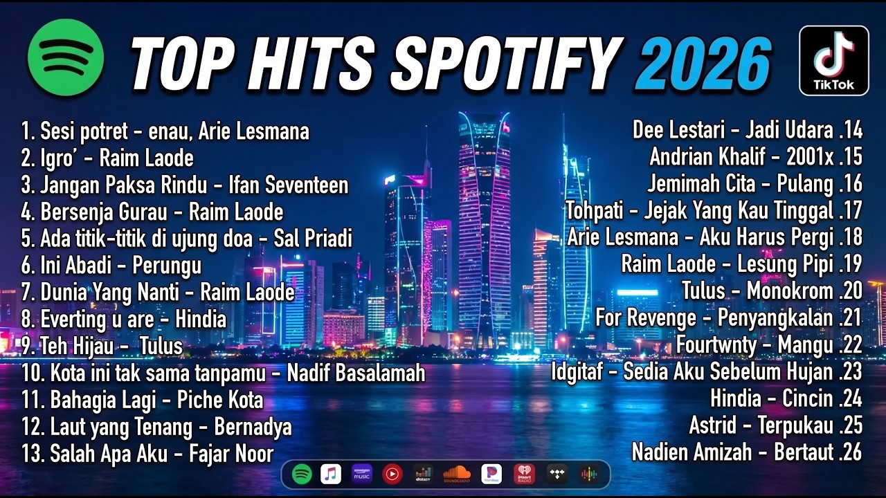 TOP SPOTIFY 2026: Lagu Galau TikTok Viral & Musik Pop Indonesia Terbaru