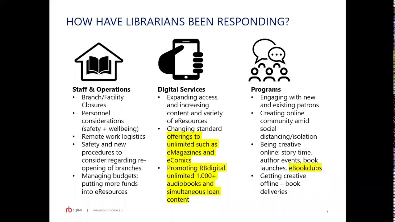 RBdigital Tips & Resources Webinar (20 May 2020)