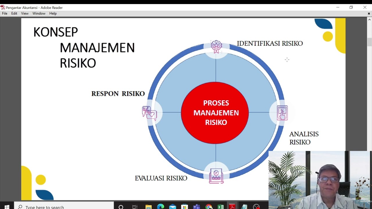 Manajemen Risiko Bank Sesi 1