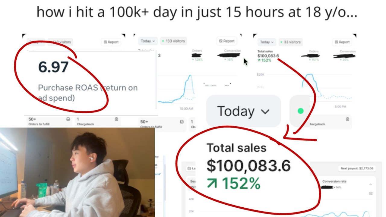 here's how i made $100,083.60 in less than 15 hours at 18 (it's pretty simple lol)