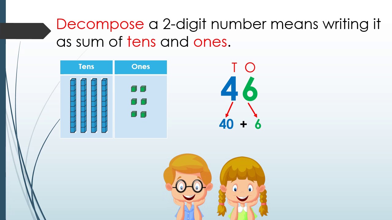 8 Decomposing a 2 digit number into Tens & Ones
