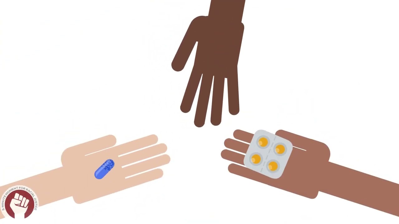Racial Disparities in Pain Management