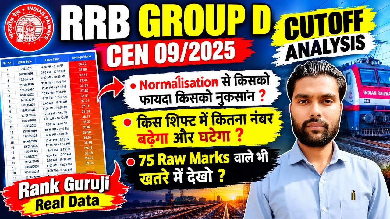 |RRB GROUP D EXAM 2026| EXPECTED CUTOFF ALL ZONE RANK GURUJI #groupdcutoff #groupdexam