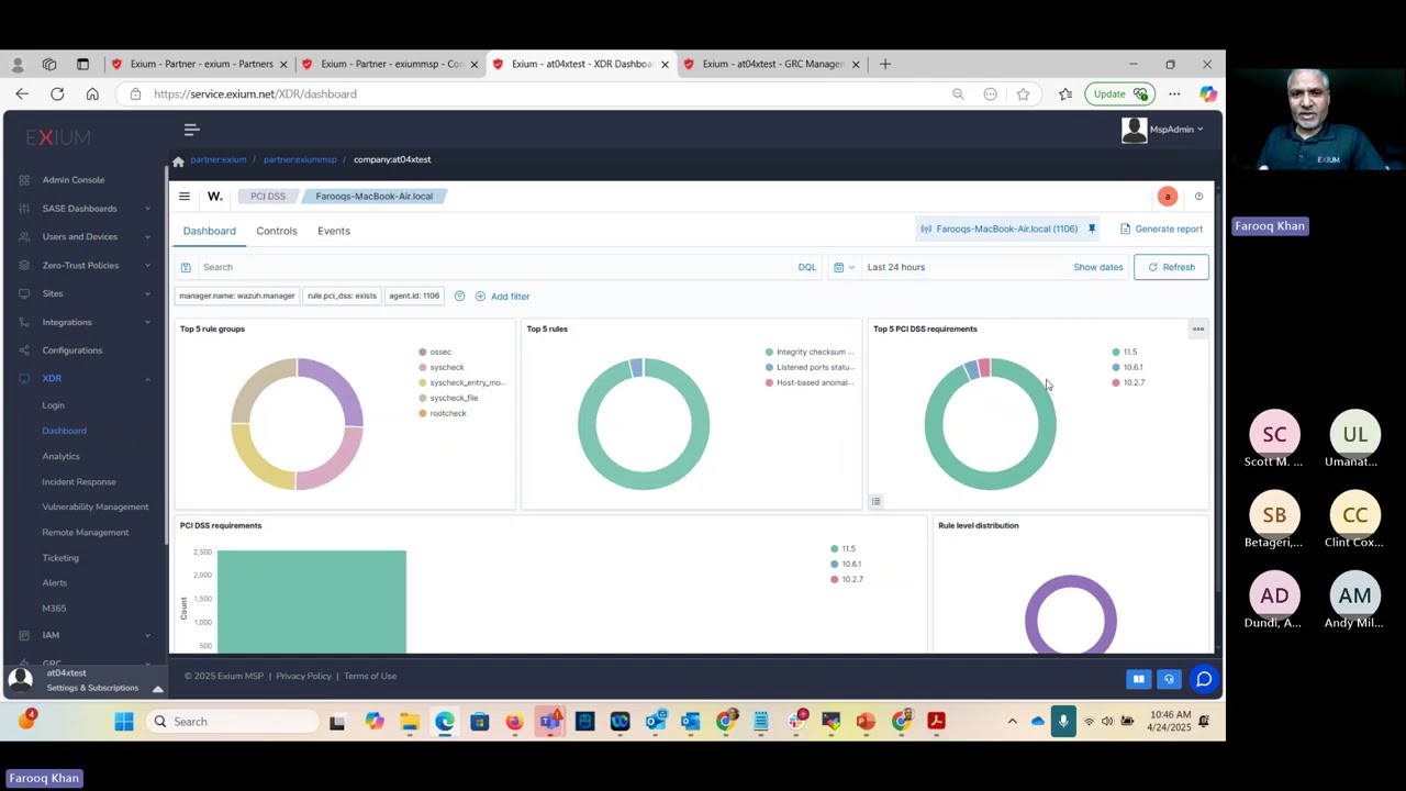 In Depth Compliance Reporting