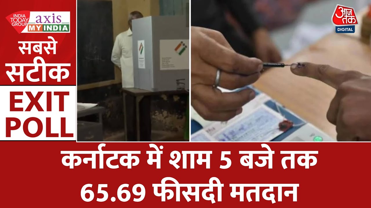 Karnataka EXIT POLL: कर्नाटक विधानसभा चुनाव: शाम 5 बजे तक 65.69 फीसदी मतदान | Karnataka Voting