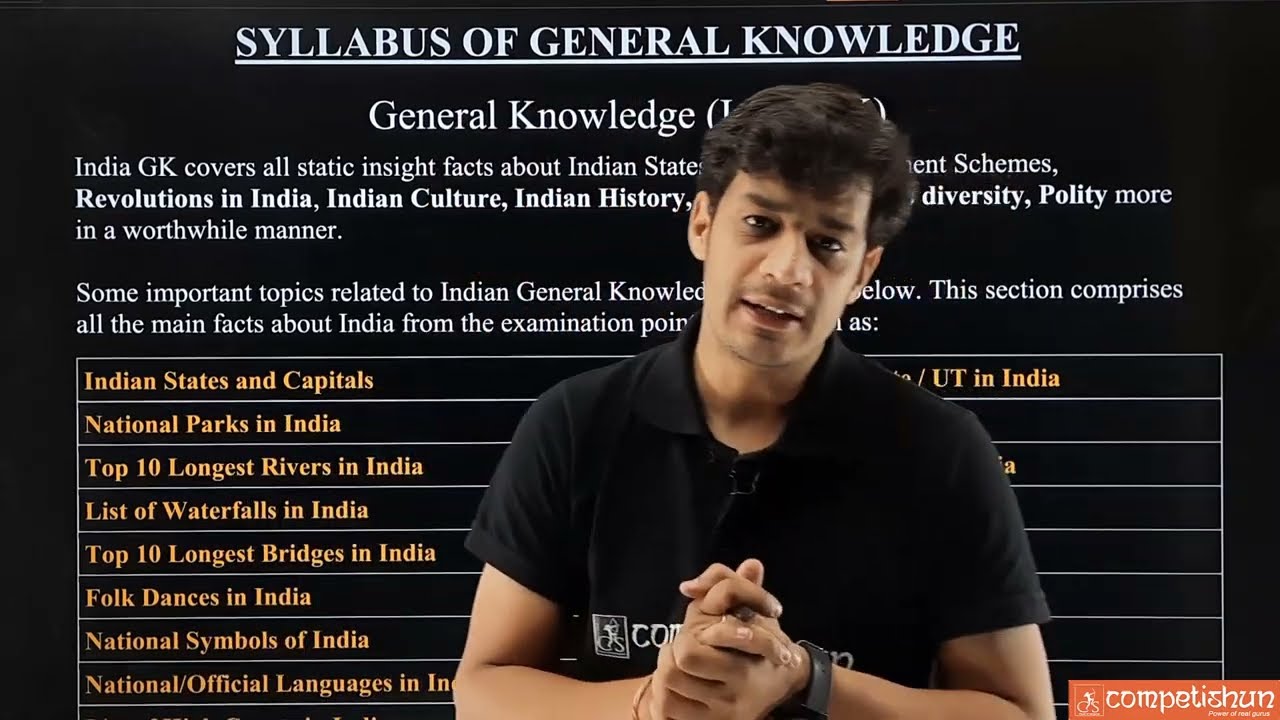SYLLABUS OF GENERAL KNOWLEDGE | CUET 2022 | GK