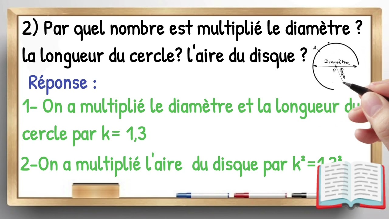 Corrigé des exercices 1-2-3-4 ( série Géométrie dans l'espace)