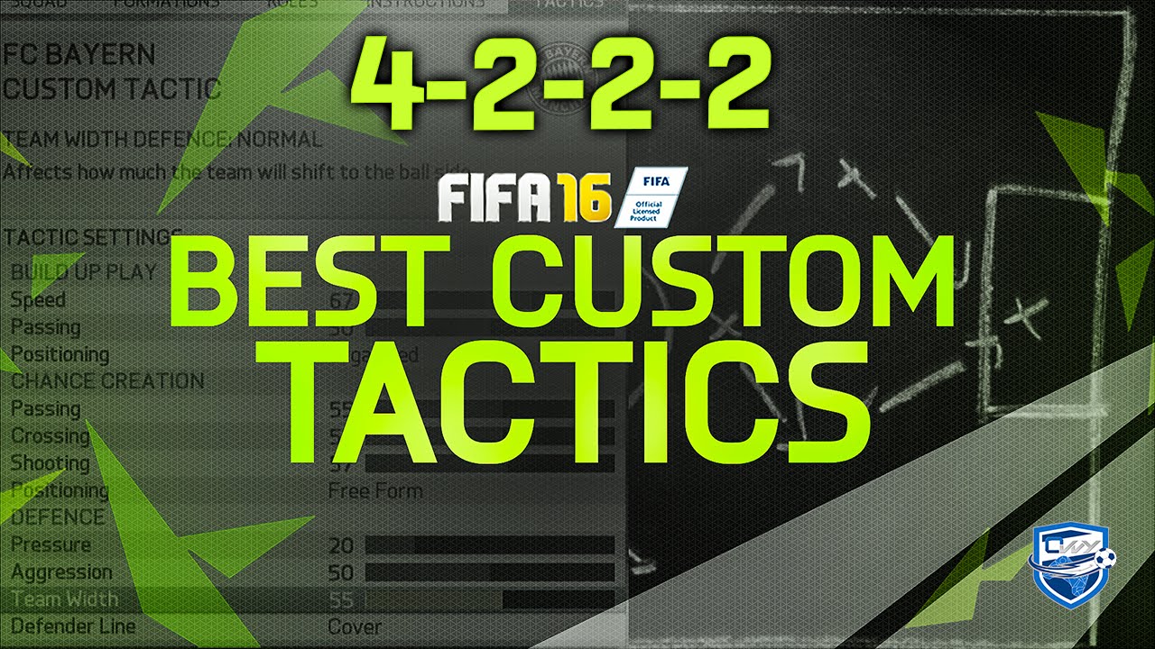 BEST FIFA 16 FORMATIONS 4-2-2-2 TUTORIAL / MOST BALANCED FORMATION-CUSTOM TACTICS & INSTRUCTIONS