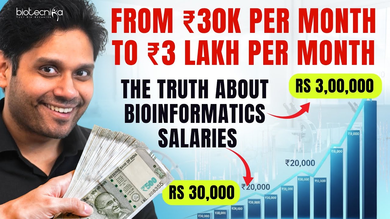 From ₹30K to ₹3 Lakh per Month: The Truth About Bioinformatics Salaries