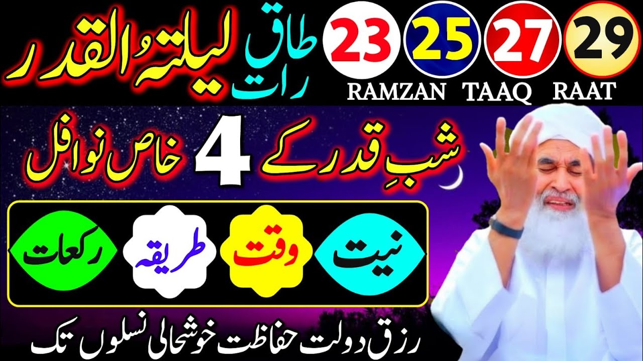 Lailat-ul-Qadr: 4 Rakat Nafil Parhne Ka Sahi Tarika | Aaj Raat 1000 Mahino Ka Sawab Mil Gaya!