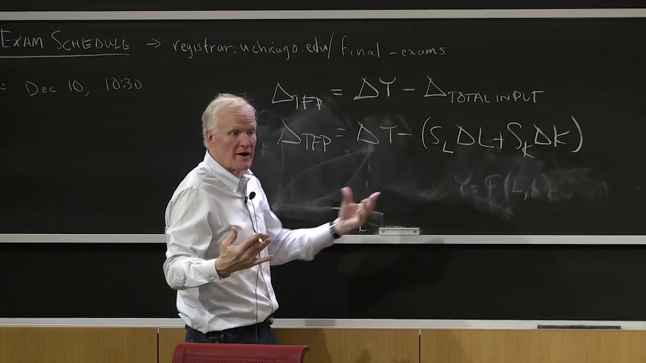 Progress and Incidence: Total factor productivity defined