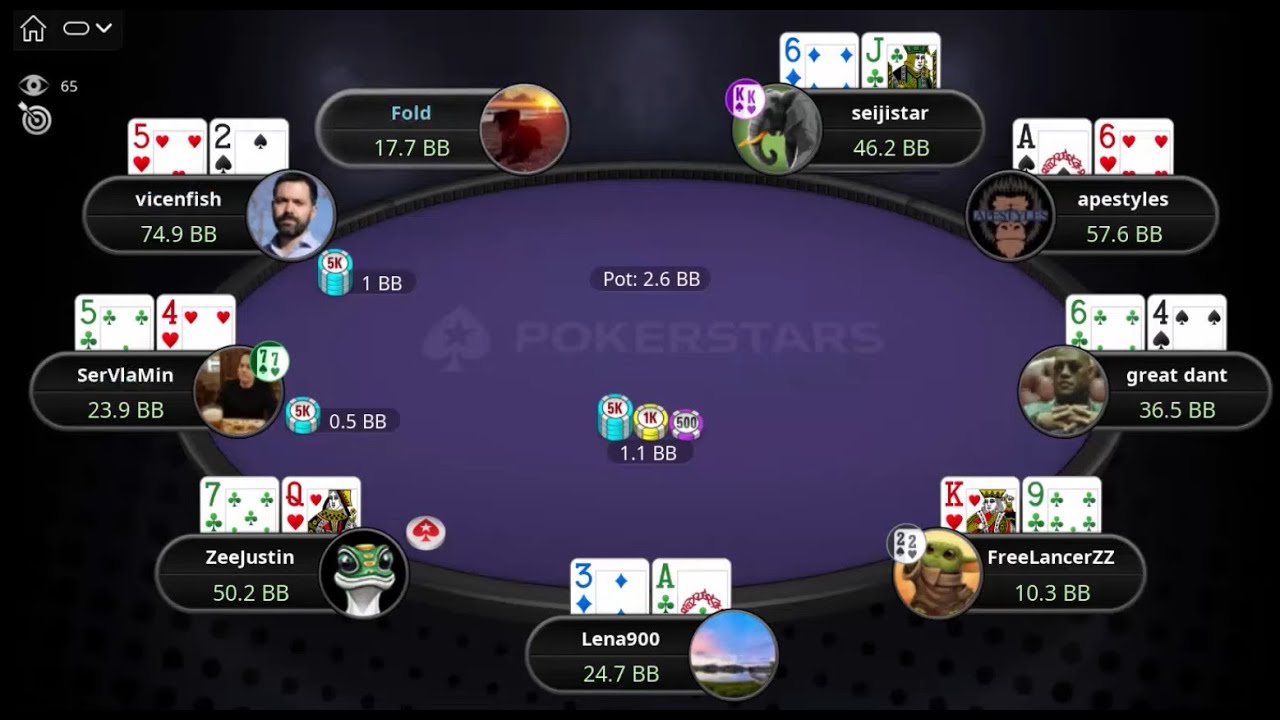Titans Event $5,200 NLHE ZeeJustin | Lena900 | seijistar - Final Table Replay