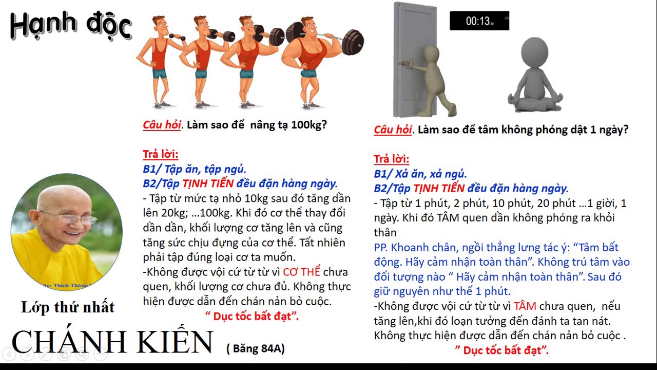 CHÁNH KIẾN ( BĂNG 84A)- THÍCH THÔNG LẠC