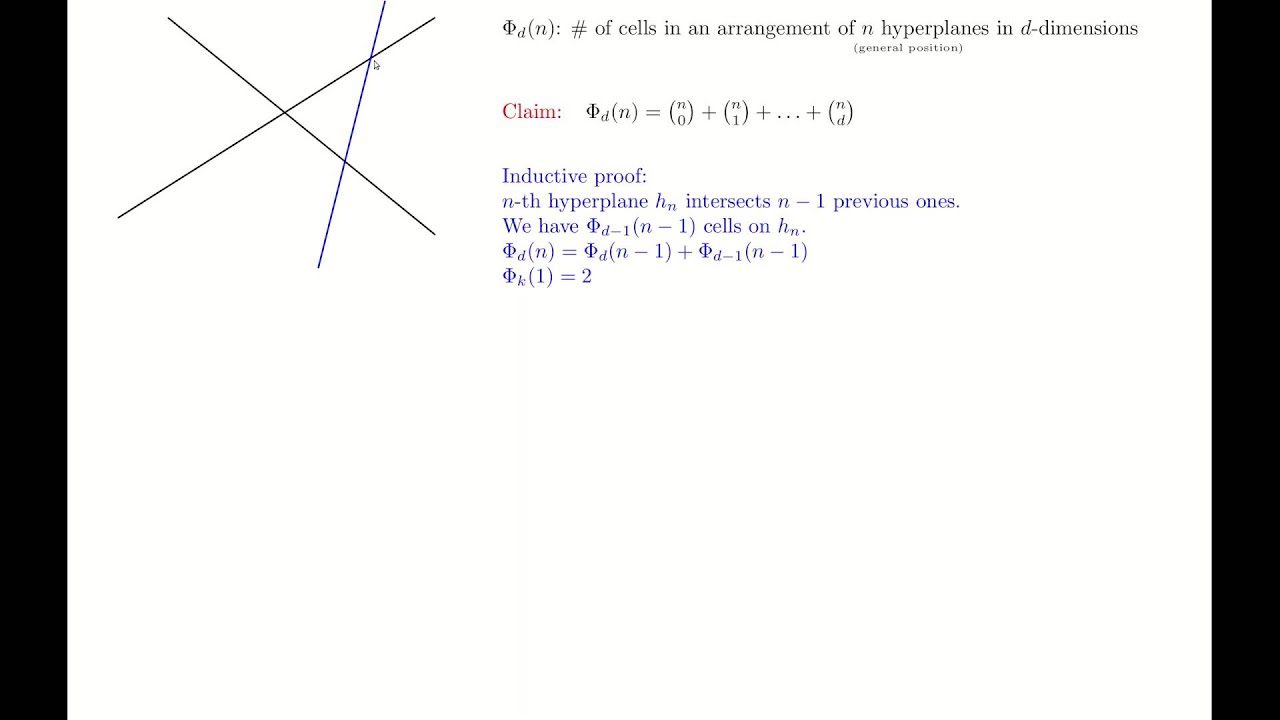 Basic concepts in arrangements of hyperplanes