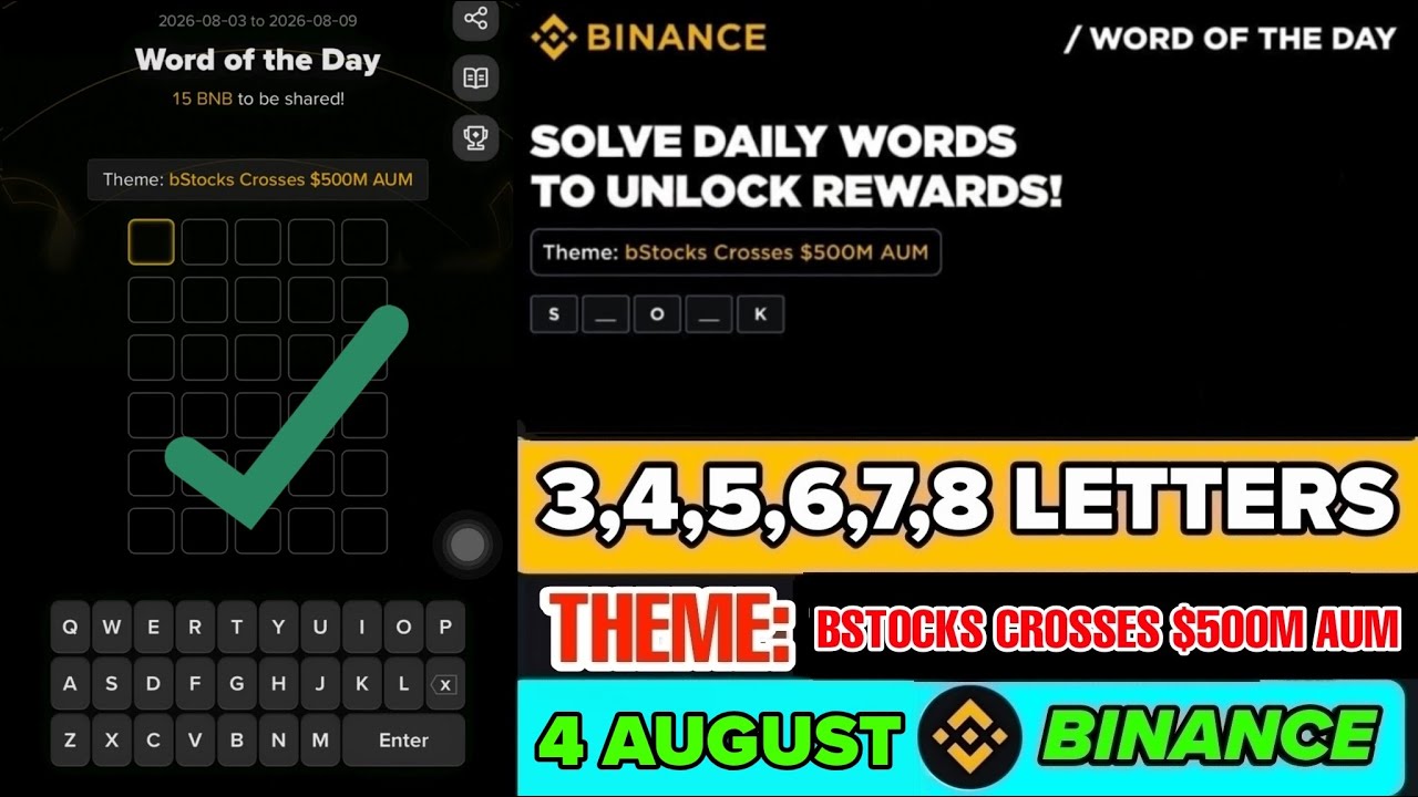 Theme bStocks Crosses $500M AUM WOTD | Binance Crypto WODL Answers Today | All Letters WOTD