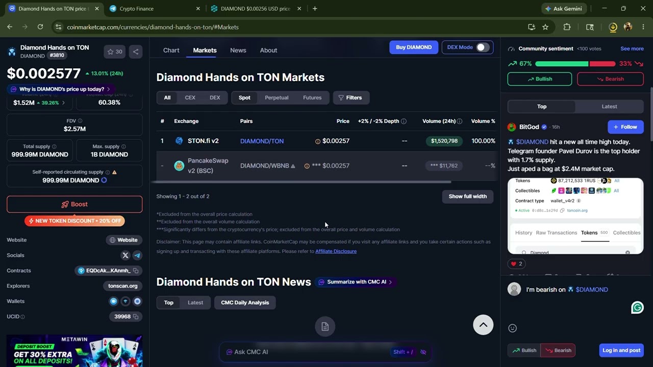 Токен Diamond Hands в сети TON ($DIAMOND) &mdash; это проект или скам??
