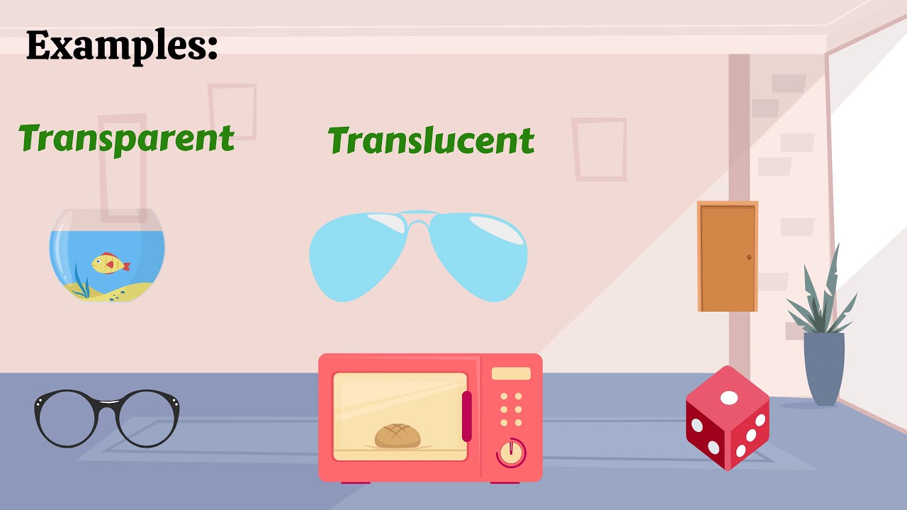 Transparent, Translucent and Opaque