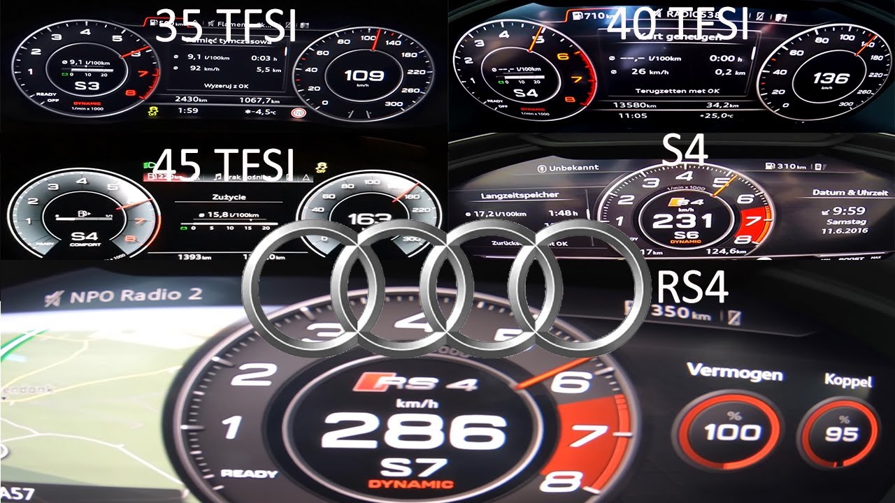 AUDI A4 ALL PETROL ENGINES ACCELERATION BATTLE