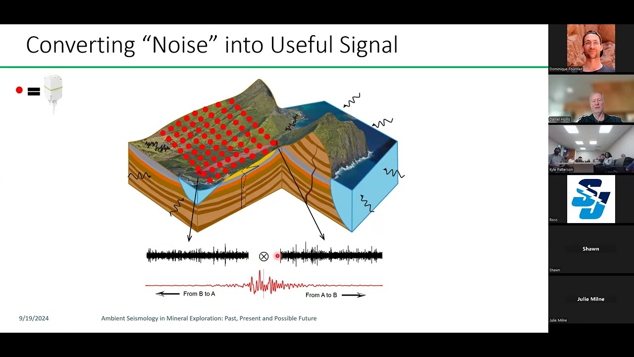 BCGS Technical Talks: Dan Hollis