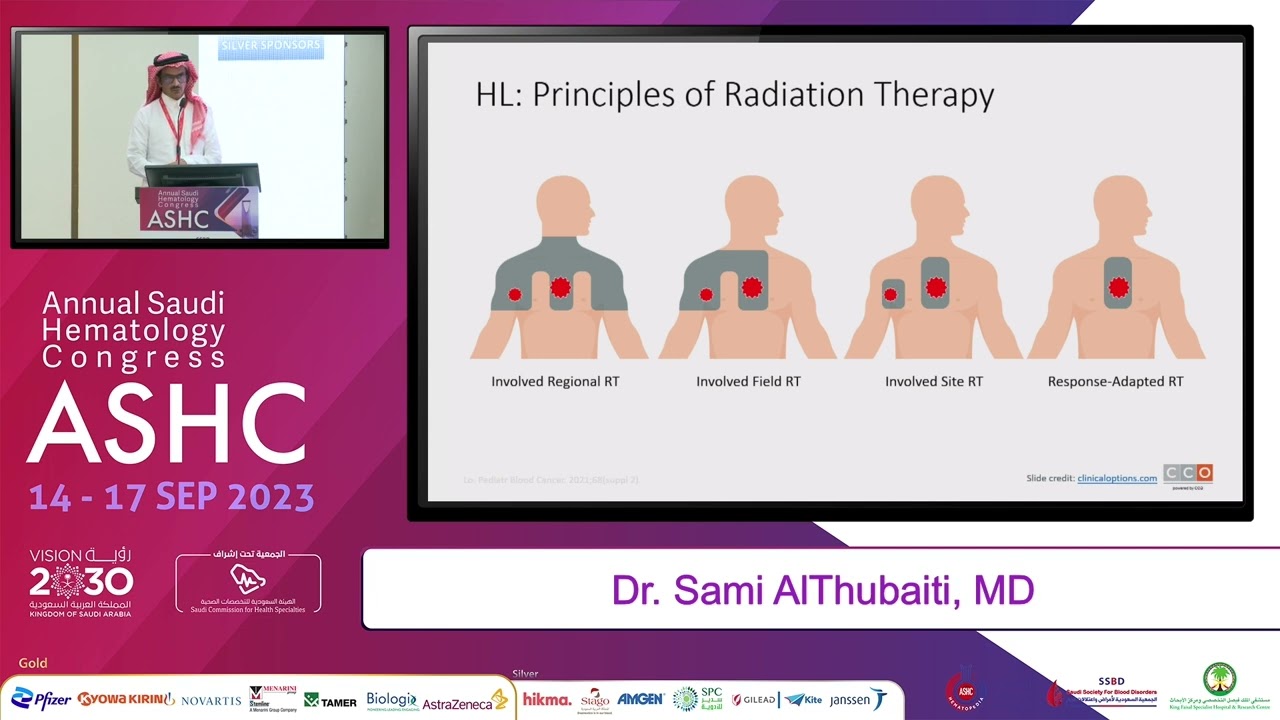 Dr Sami Althubaiti