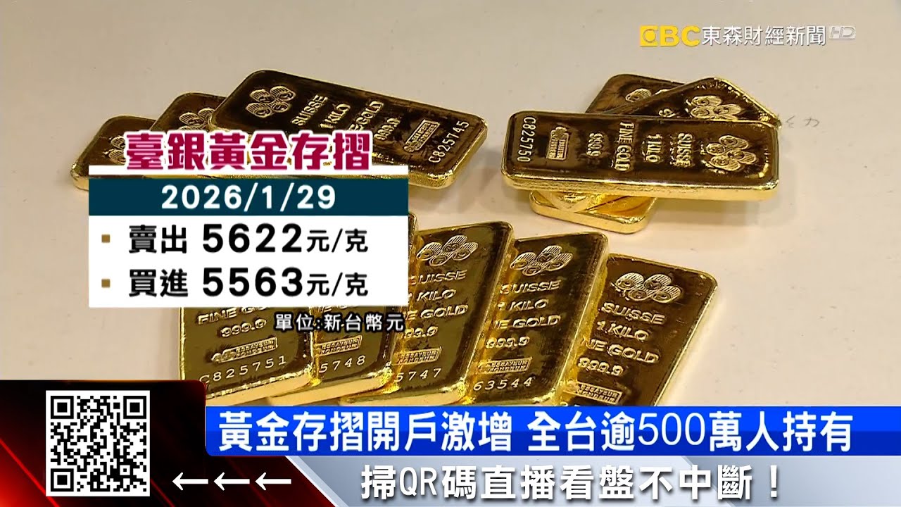 金價狂飆！貴金屬夯 台銀澄清：無「白銀存摺」  