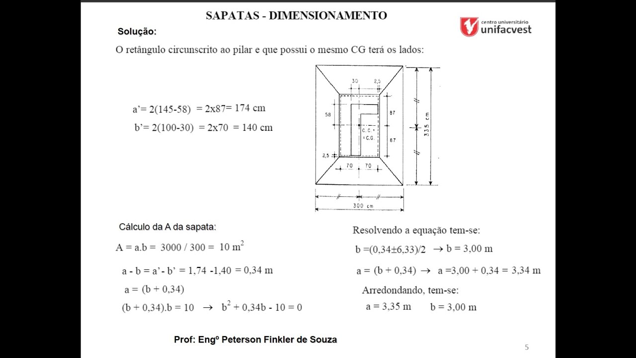FUNDAÇÕES - Sapatas
