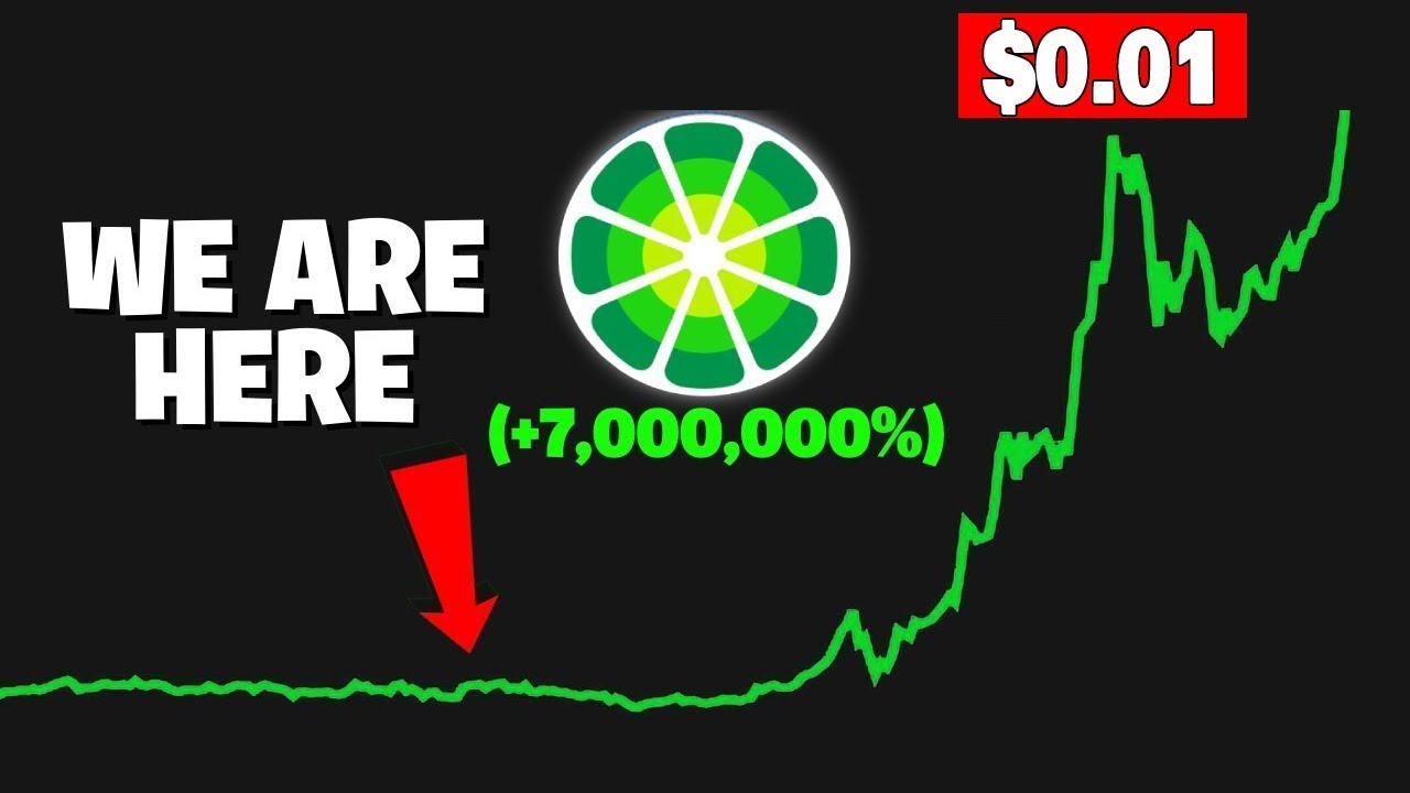 LimeWire (LMWR) PRICE PREDICTION WILL SHOCK YOU! 🔥 - Can LMWR Reach 1 Cent? 📈