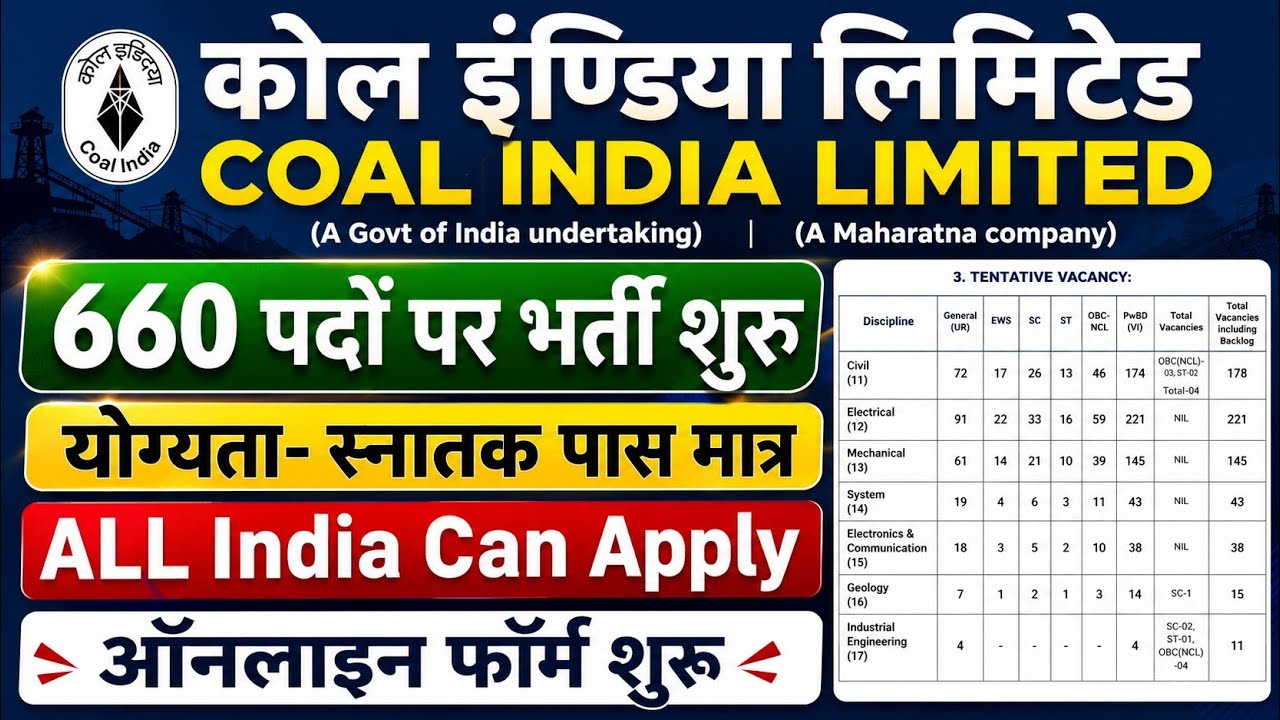 कोल इंडिया लिमिटेड भर्ती 2026🔥 | Coal India Limited Vacancy 2026 | coal India Limited jobs | jobs