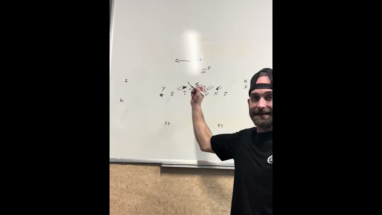 Vikings Double Mug Center Read mini clinic part 3: The stunt up front 