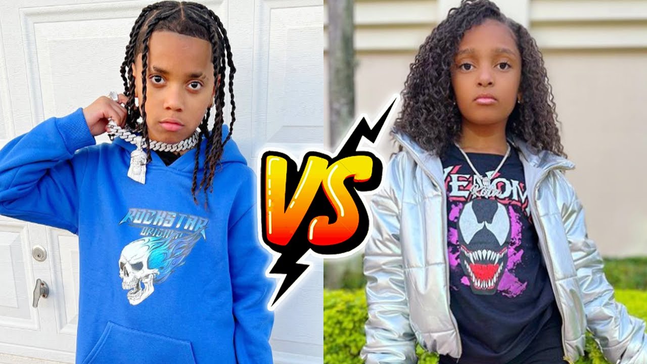 KD DA KID VS KOTA CAKE (Dakota Nicole)Transformations 🌟  From Baby To 2024