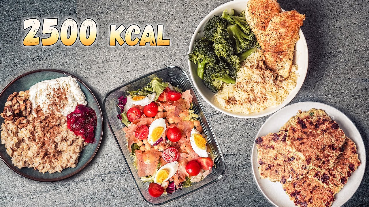 PROSTE 2500 kcal - Dzień Jedzenia - Szybkie 4 posiłki