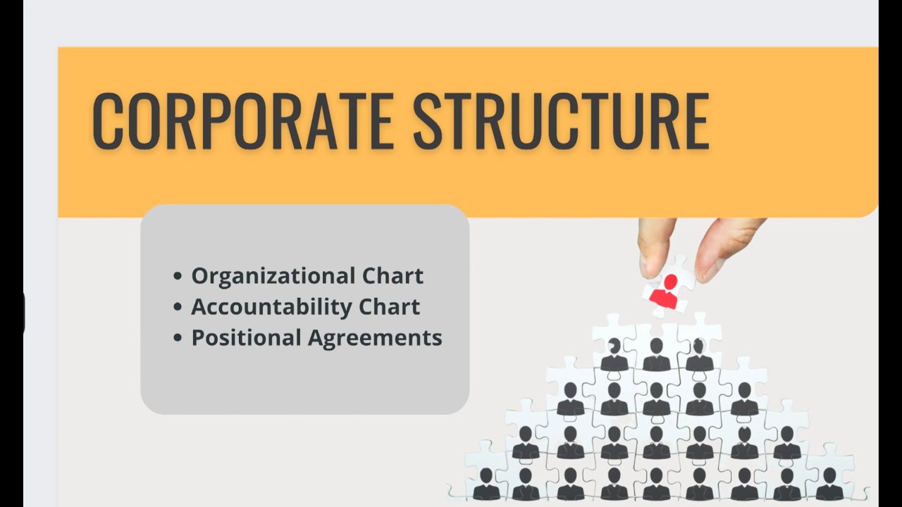 Building a Strong Corporate Structure for Your Martial Arts Business