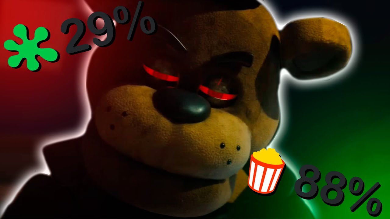 La Fnaf pel&iacute;cula - &iquest;Es buena o mala? (Review)