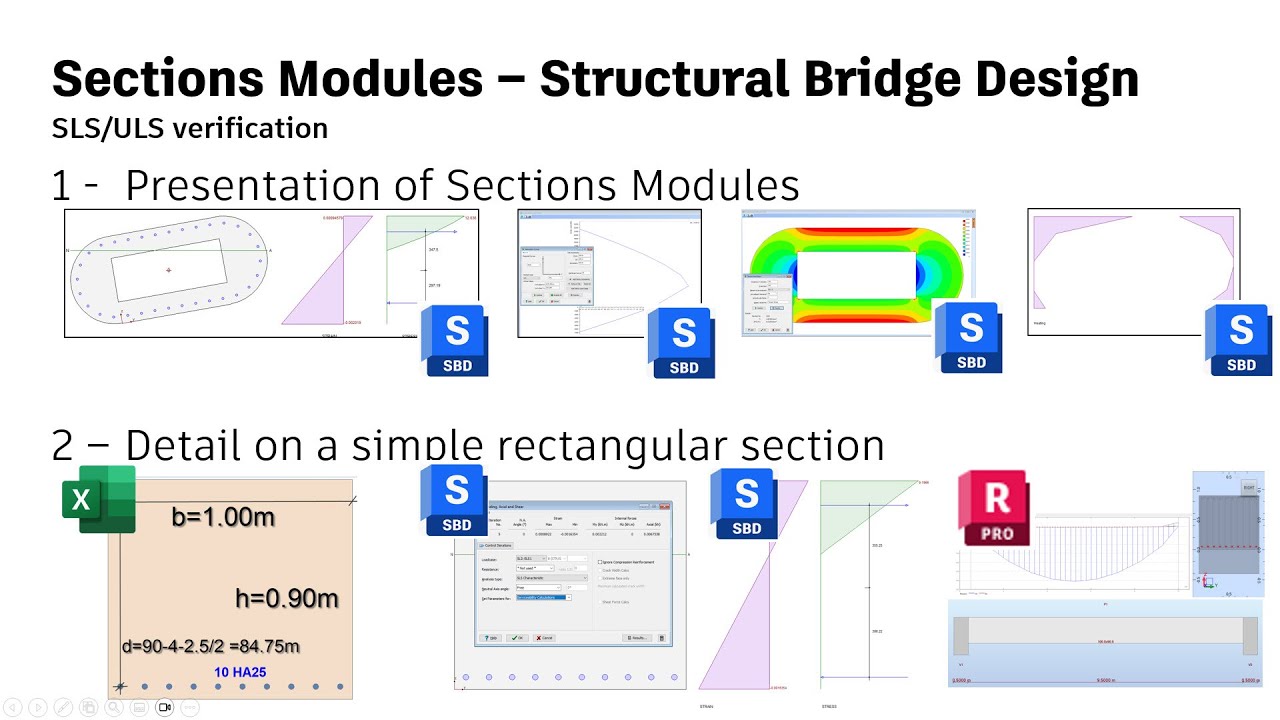 Sections Modules of Autodesk Structural Bridge Design